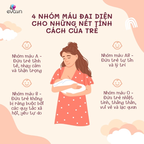 Nhìn vào nhóm máu, bố mẹ có thể biết ngay con là đứa trẻ có hiếu mà không cần đợi lớn - 2