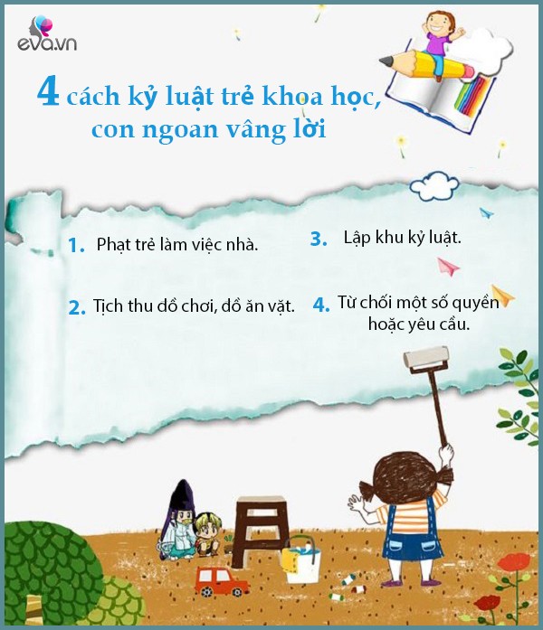 Bé trai 9 tuổi nhập viện vì suy thận, BS cảnh báo 5 bộ phận này không được đánh - 6