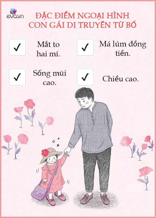 Nếu người bố có những đặc điểm này, con gái lớn lên chắc chắn sẽ rất xinh đẹp - 2