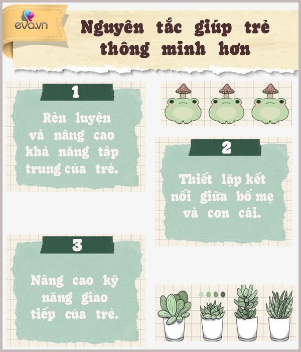 Chuyên gia Harvard: Cứ áp dụng nguyên tắc &#34;ABC&#34; trước 6 tuổi, con sẽ thông minh hơn - 2