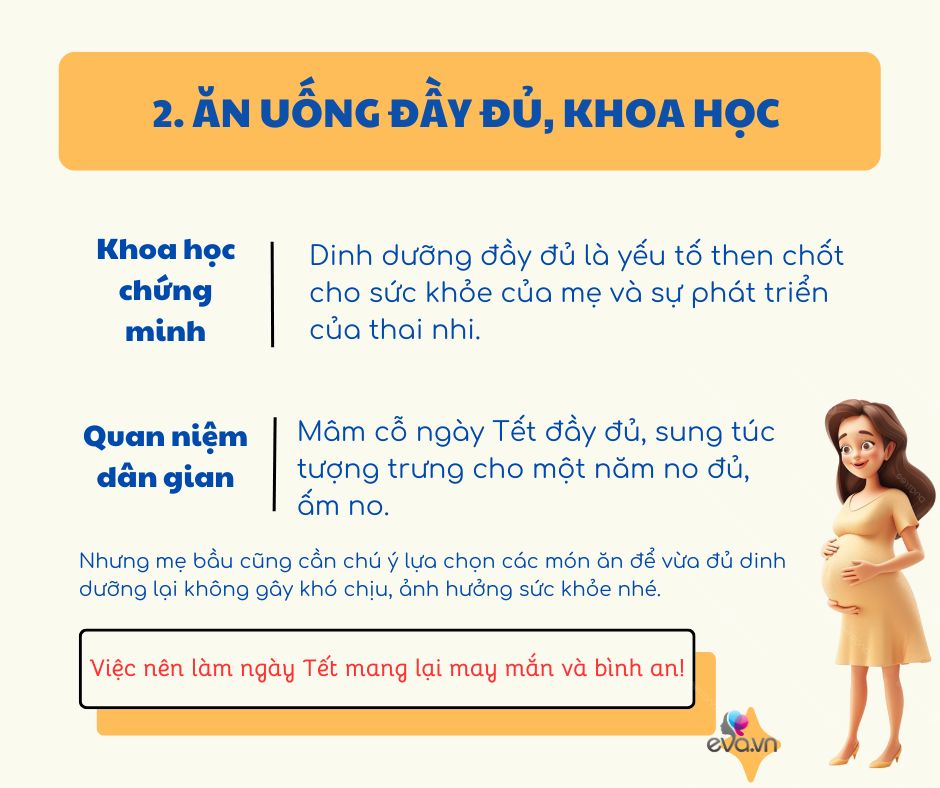 Ngày Tết mẹ bầu nên làm 3 việc để mang lại may mắn và bình an cho cho 2 mẹ con - 3