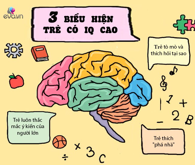 Trẻ càng thông minh càng khó dạy, 3 hành vi &#34;phá hoại&#34; là biểu hiện chỉ số IQ cao - 1