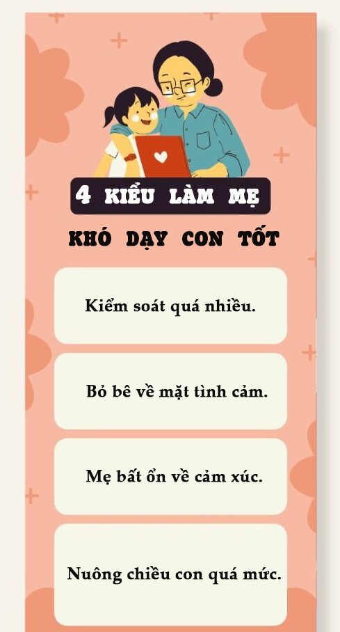 4 kiểu làm mẹ khó nuôi dạy con nên người tài giỏi dù cố gắng thế nào - 3