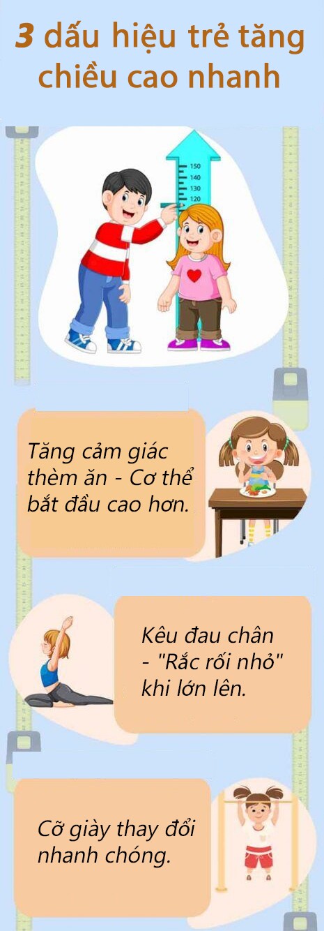 Có 3 tín hiệu trẻ tăng chiều cao mạnh nhất, bố mẹ nắm bắt kịp &#34;cơ hội vàng&#34; để con cao lớn hơn - 3