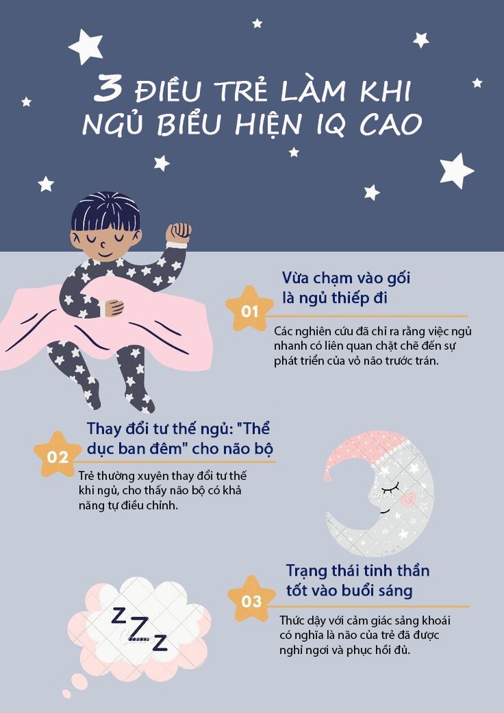 3 hành động &#34;kỳ lạ&#34; trẻ làm khi ngủ bộc lộ IQ cao, hứa hẹn tương lai tươi sáng - 3