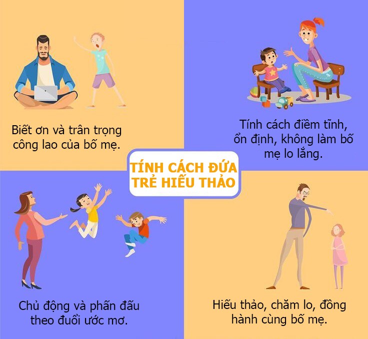 Đứa trẻ đến báo đáp công ơn bố mẹ thường có 4 “dấu ấn” trên người, một trong số đó là phước lành - 3