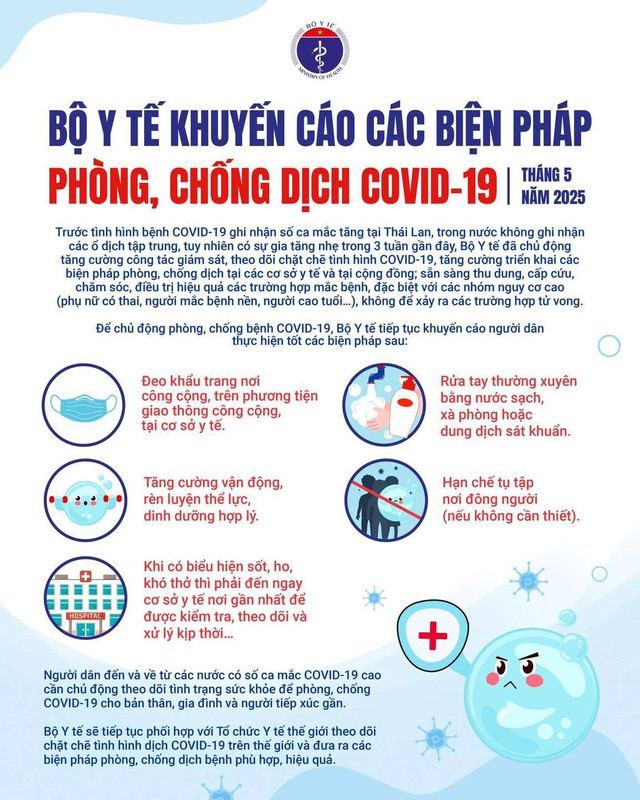 Phòng ngừa COVID-19: Không hoang mang nhưng cũng không được chủ quan- Ảnh 2. Phòng ngừa COVID-19: Không hoang mang nhưng cũng không được chủ quan- Ảnh 2.