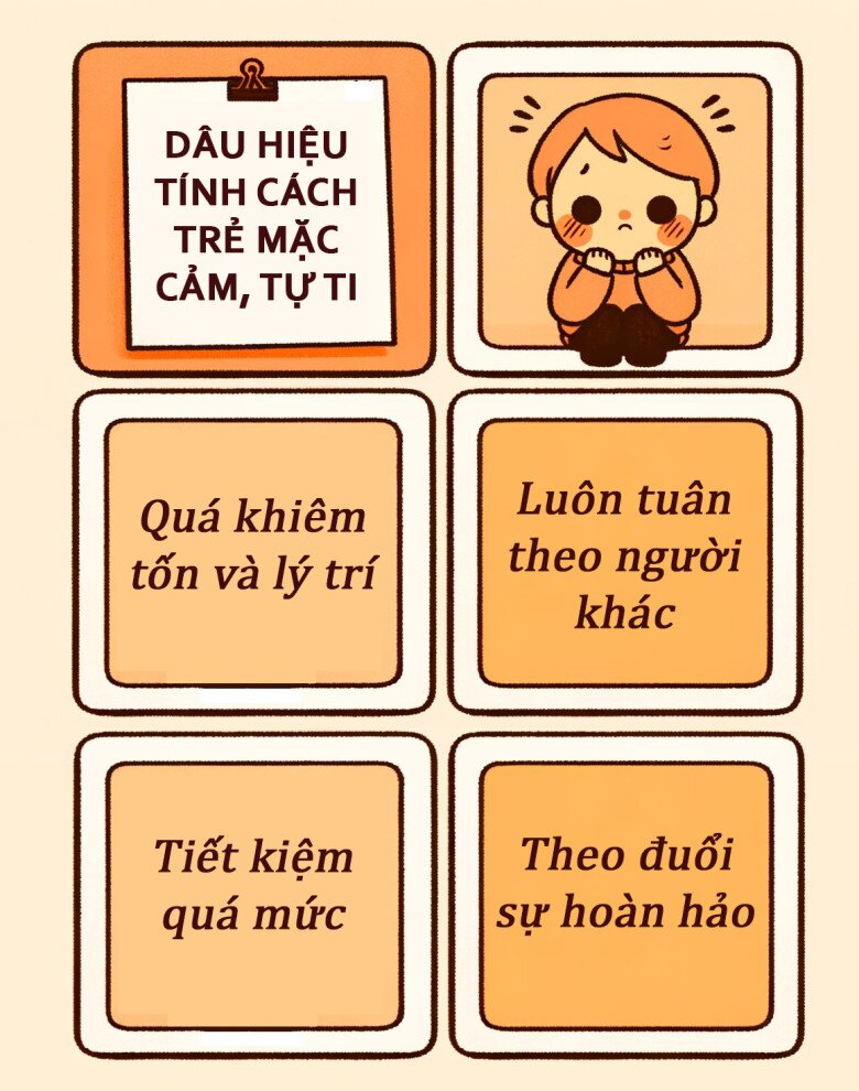 Thấy con có 4 “ưu điểm” này đừng vội khoe khoang, biểu hiện trẻ đang mắc chứng mặc cảm tự ti nghiêm trọng - 3