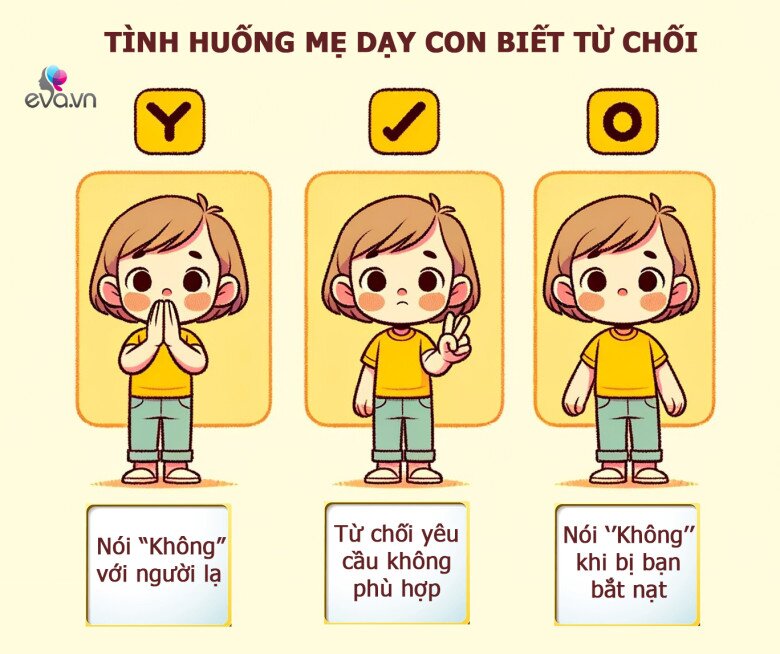 Trước khi trẻ 6 tuổi, hãy dạy con nói "Không" trong 3 điều, bé lớn lên thầm biết ơn bố mẹ - 3