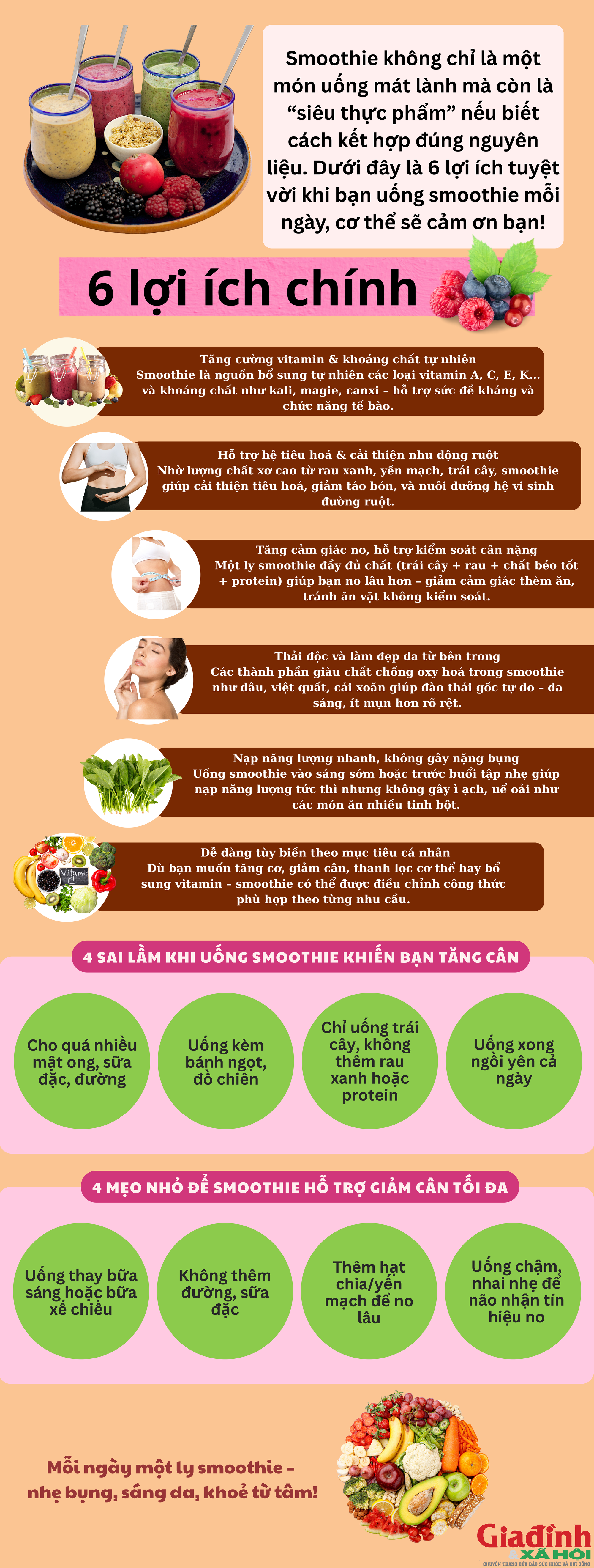 6 lợi ích vàng khi sử dụng smoothie hàng ngày - Ảnh 1.