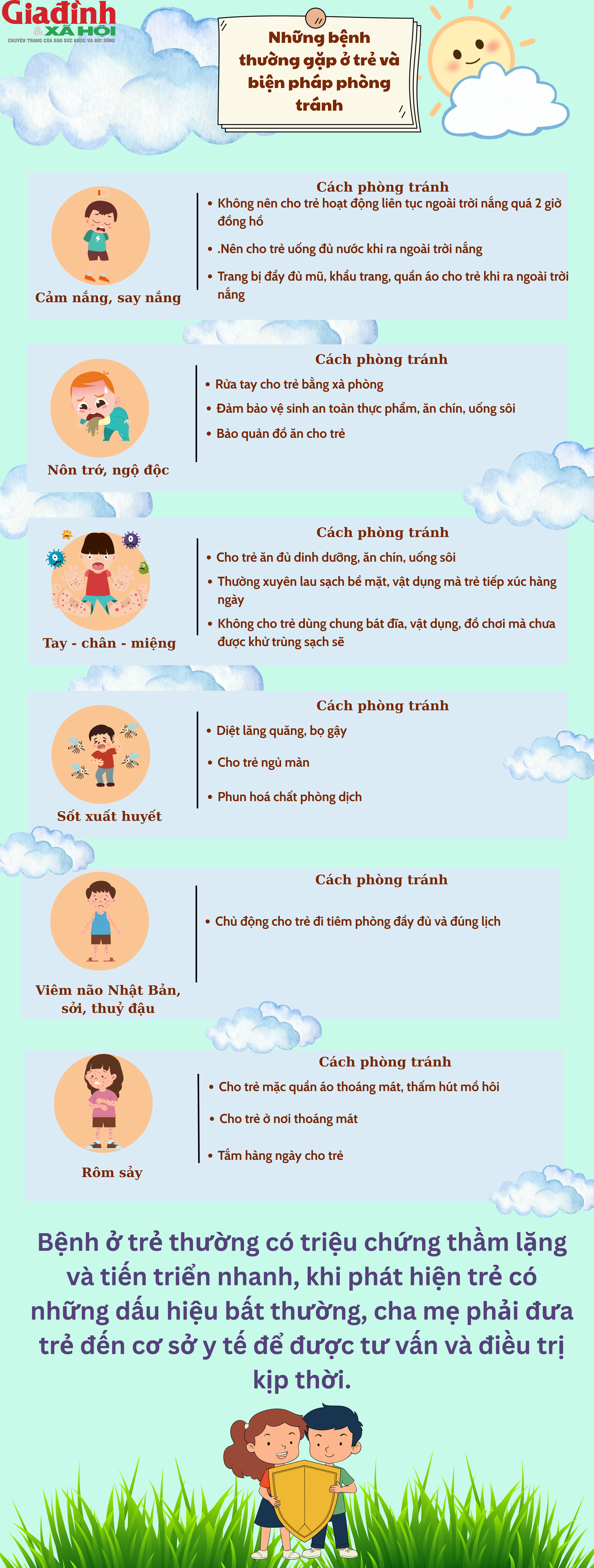 Những căn bệnh trẻ dễ gặp khi giao mùa, cha mẹ nhất định phải biết để không 'cuống cuồng' giữa đêm - Ảnh 1.