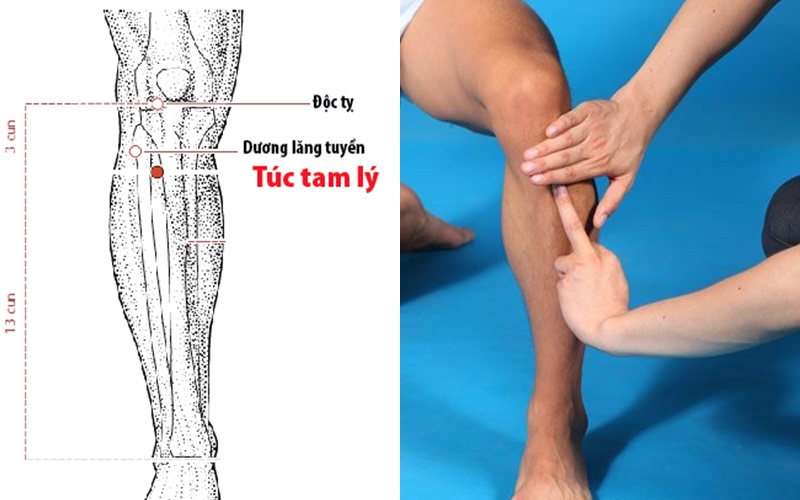 Sáng ngủ dậy bấm huyệt này cơ thể sẽ khỏe mạnh cường tráng- Ảnh 4.