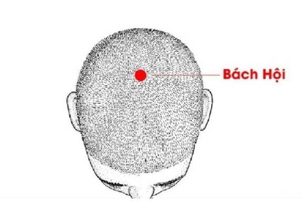 Sáng ngủ dậy bấm huyệt này cơ thể sẽ khỏe mạnh cường tráng- Ảnh 1.