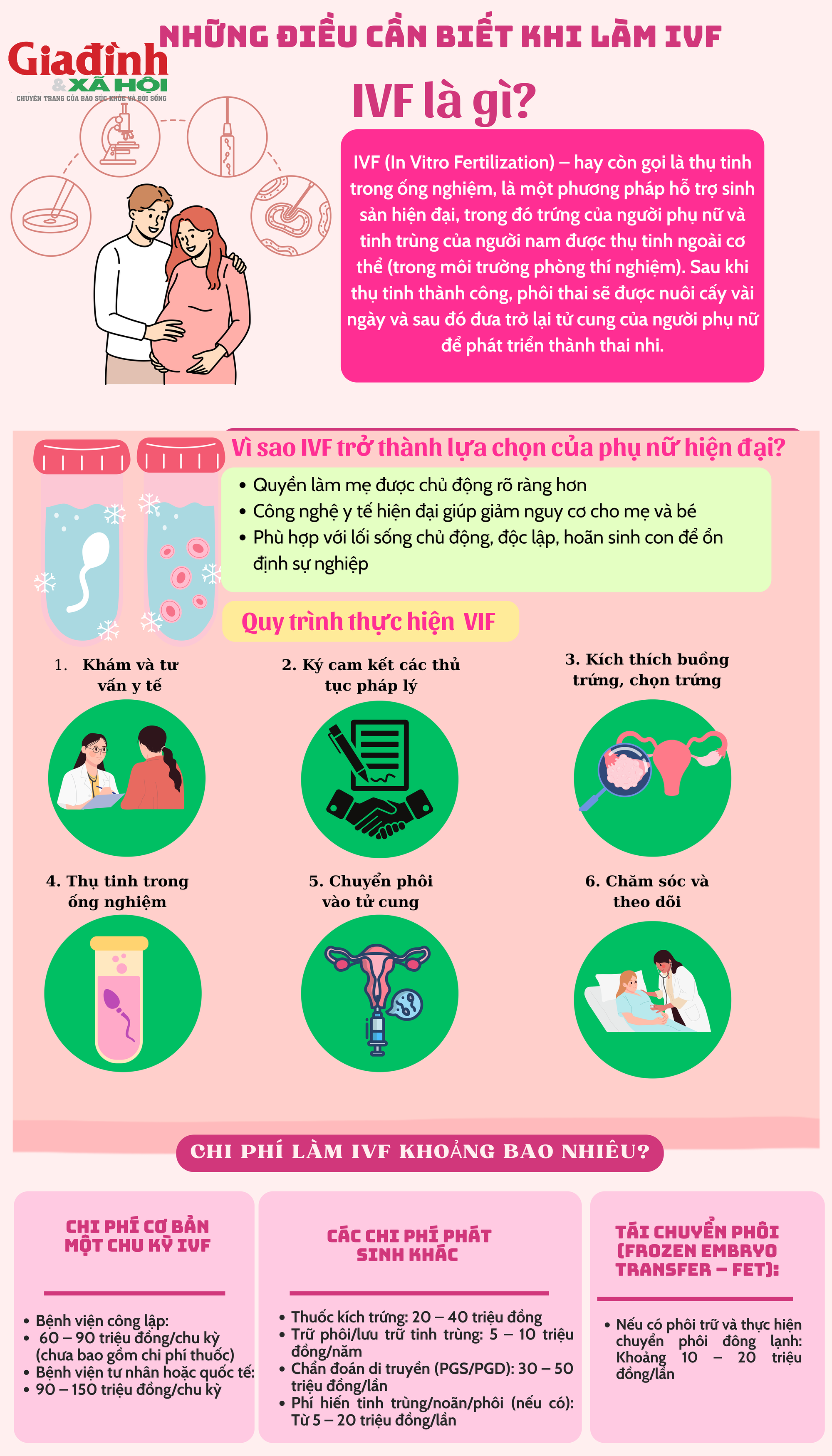 Từ 1/10, chị em độc thân có thể nhận 'quyền lợi đặc biệt': Những điều bạn nhất định phải biết- Ảnh 2.