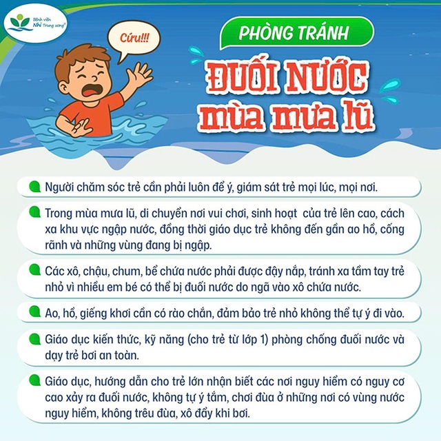 đuối nước - Ảnh 2. đuối nước - Ảnh 2.