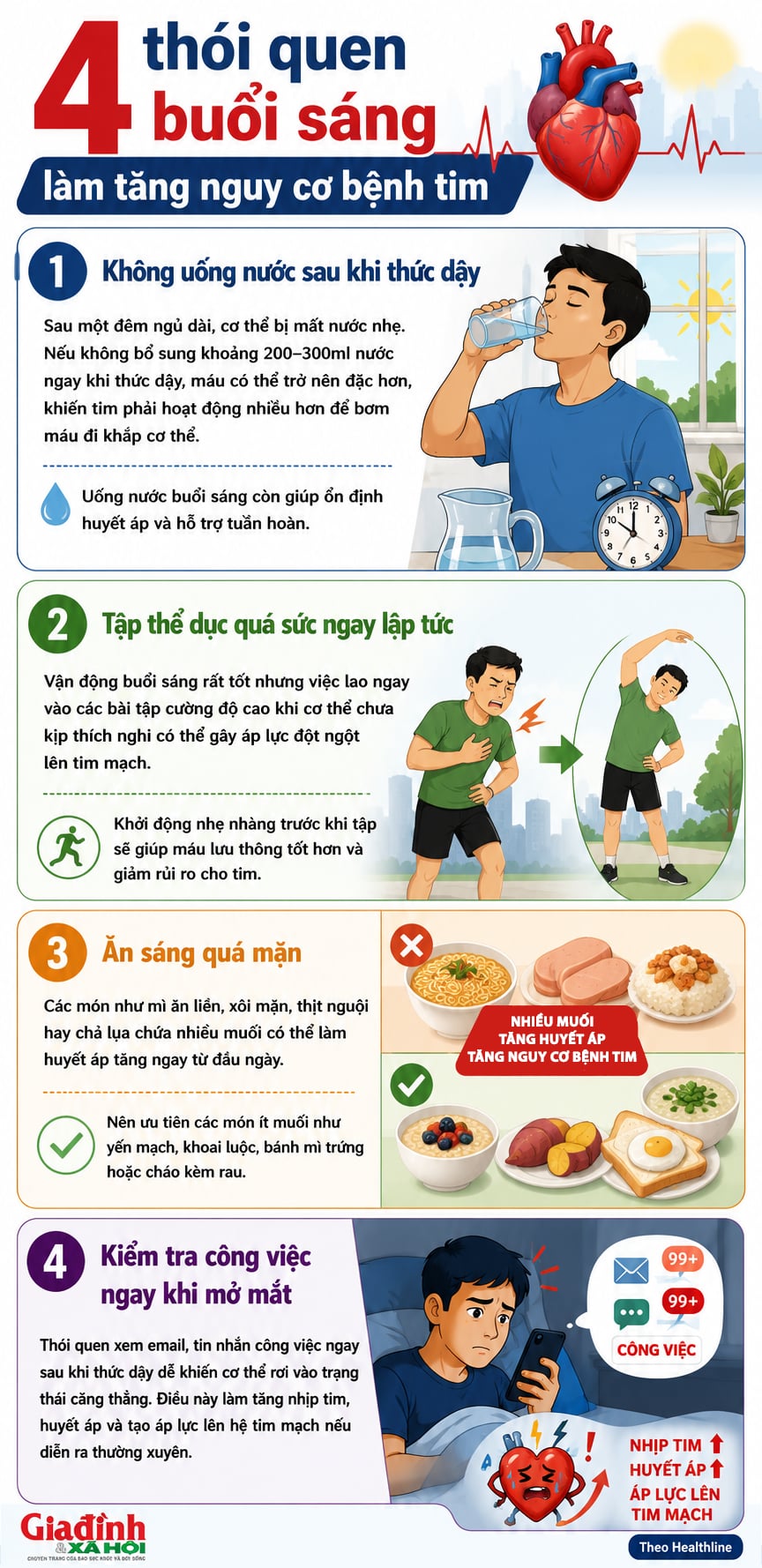 4 thói quen buổi sáng khiến bệnh tim đến sớm hơn - Ảnh 1.